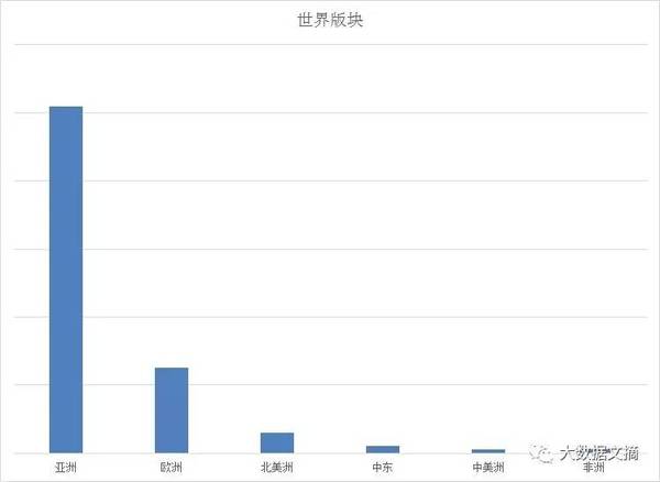 wzatv:【j2开奖】文本挖掘林夕、黄伟文43万歌词 他们在唱些什么？