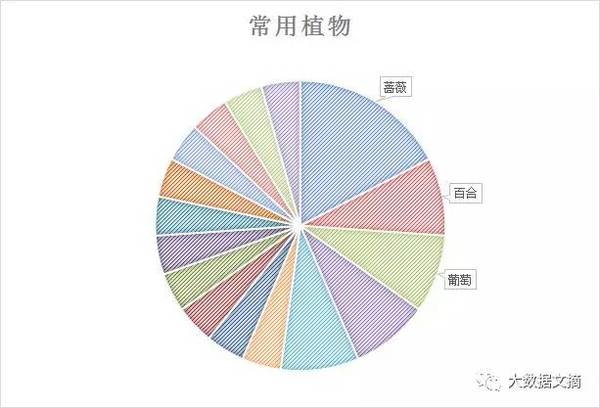 wzatv:【j2开奖】文本挖掘林夕、黄伟文43万歌词 他们在唱些什么？