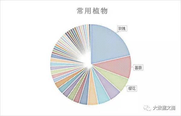 wzatv:【j2开奖】文本挖掘林夕、黄伟文43万歌词 他们在唱些什么？