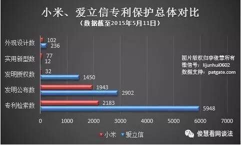 wzatv:【j2开奖】5G尚未商用，爱立信抛出5G专利许可费用标准为哪般