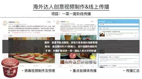 报码:【j2开奖】IMS李檬：全球化社交平台服务运营，开启自媒体国际化