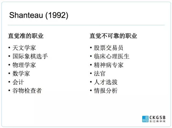 wzatv:【j2开奖】直觉，是否值得信任？