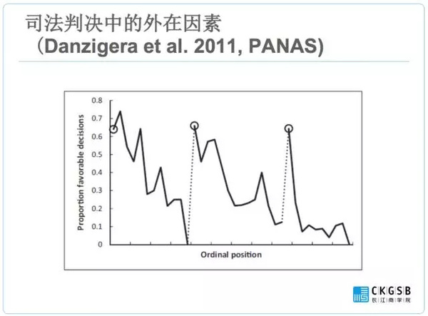 wzatv:【j2开奖】直觉，是否值得信任？