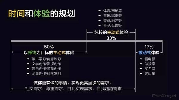 报码:【j2开奖】生命、体验和作品