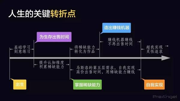 报码:【j2开奖】生命、体验和作品