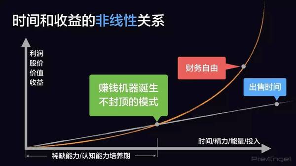 报码:【j2开奖】生命、体验和作品