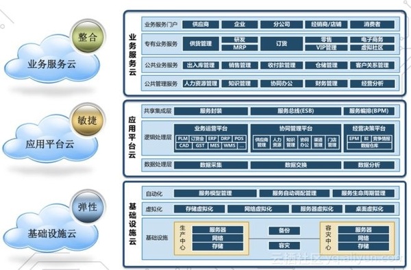 报码:【j2开奖】特步唐坤军：必须要通过IT解决库存和缺货问题