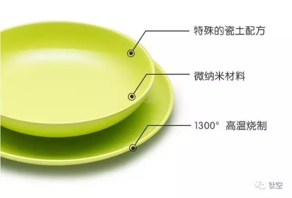 码报:【j2开奖】留声机切披萨，洗碗只用水…这脑洞还能再大点吗？｜周末酷生活