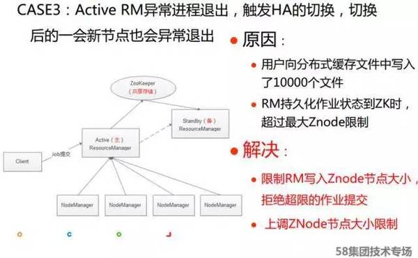 报码:【j2开奖】稳定和性能如何兼顾？58大数据平台的技术演进与实践