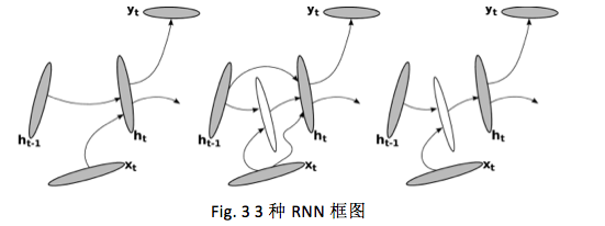 【j2开奖】【干货】神经机器翻译全流程解析，one