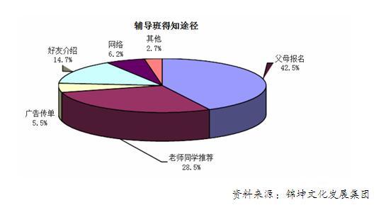 码报:【j2开奖】乐高如何用IP打通玩教娱三大产业链？