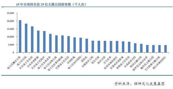 码报:【j2开奖】乐高如何用IP打通玩教娱三大产业链？