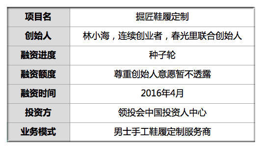 报码:【j2开奖】吴晓波直呼舒服 他用红外线扫描1千人足型 3D打印造楦手工成鞋400双