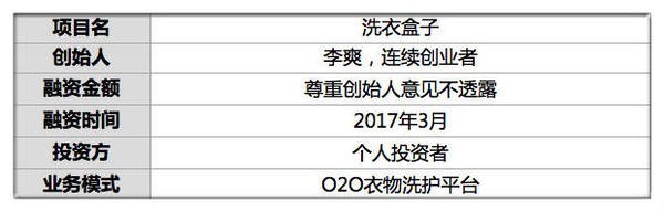 码报:【j2开奖】追踪 | 获种子轮投资 他用租衣靠边共享经济 剁手族每月199元可租3件新衣