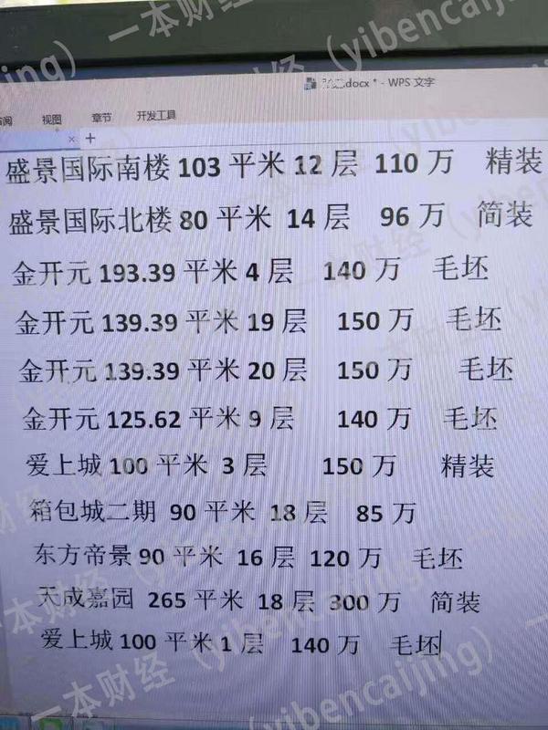 【j2开奖】雄安抢房记：手提400万现金买楼，7200万拿下8层