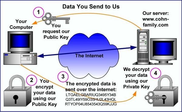 【组图】引力波探测、基因编辑、用闪光灯解决阿兹海默症，揭秘 MIT 理学院的 X 项目