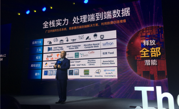 wzatv:【j2开奖】英特尔说数据是人工智能时代的石油，而中国将有8000EB的数据