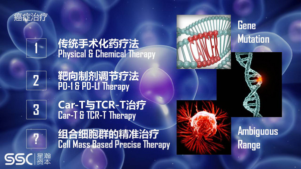 【j2开奖】分析研究：2017年时下之未来启示录