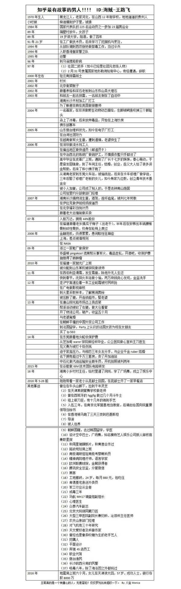 码报:【j2开奖】他走私、吸毒、贩军火，但他知道他是个好男人 ！