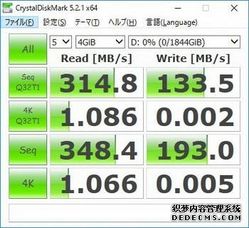 1.5万王思聪同款U盘评测：速度已不重要