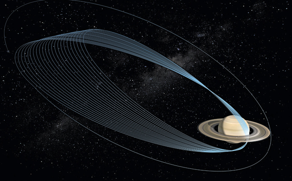 【j2开奖】最后一刻也要对科学有贡献，卡西尼号探测器要飞进土星永久结束任务