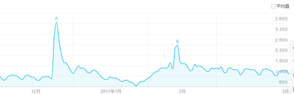 报码:【j2开奖】从医药代表的被迫转型，看一颗药的奇幻之旅