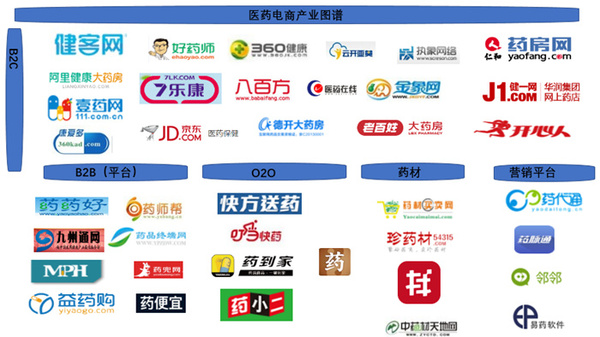 报码:【j2开奖】从医药代表的被迫转型，看一颗药的奇幻之旅