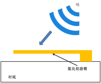 【j2开奖】黑科技丨声波也可以发电？新一代超长续航微型麦克风颠覆问世！