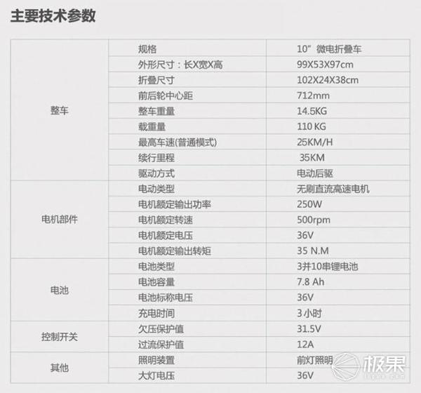 【j2开奖】能2秒折叠的微电车，动力十足短途代步超方便