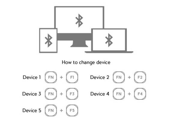 【j2开奖】「嗒嗒嗒」，给你的 iPhone 加个机械键盘怎么样？