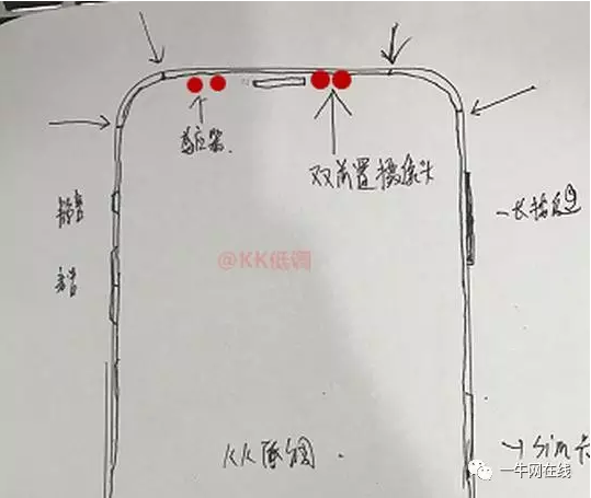 码报:【j2开奖】疑似 iPhone X 设计手绘图流出，可能取消正面 Home 键设计