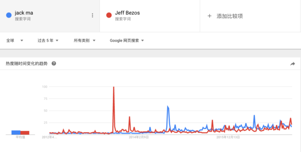 【j2开奖】破局者马云：参透西方政治媒体生态的中国生意人