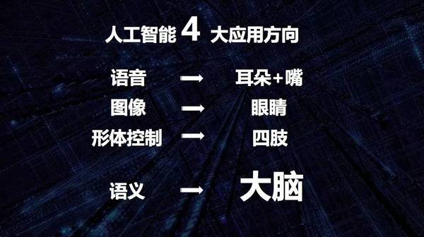 码报:【j2开奖】他们为腾讯、锤子、新东方提供人工智能服务，不到一年融资三轮