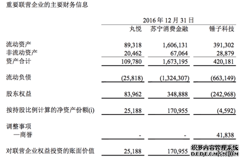 锤子再亏4亿资产已为负 罗永浩如是说……