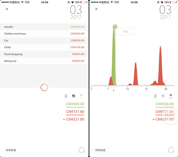 报码:【j2开奖】能导 Excel 表的强大记账 App，你一定不能