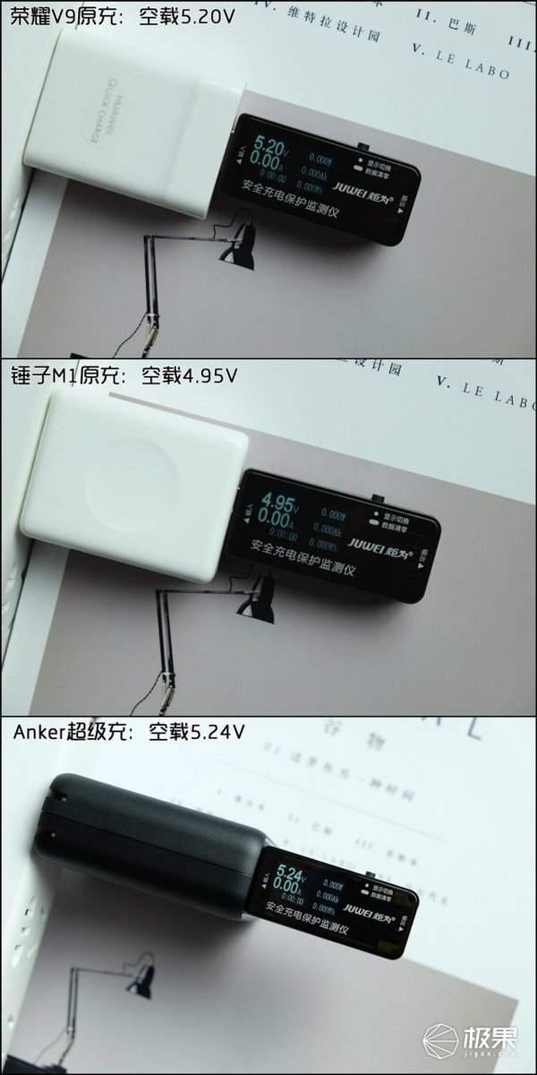 码报:【j2开奖】Anker超极充+N条数据线混测，多角度深入体验