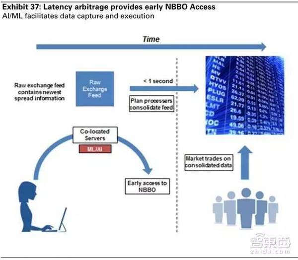 【j2开奖】人工智能:消费端还在喧嚣，商用端已经奔跑