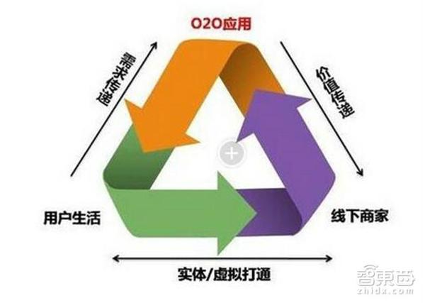 【j2开奖】普华永道重磅报告把握第四次工业革命机会十大原则