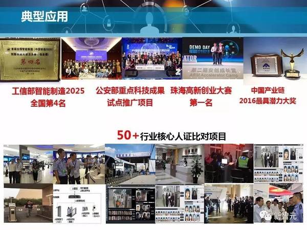 报码:【j2开奖】新智元AI创业大赛Top10路演PPT：从视觉、无人驾驶、硬件到语音交互