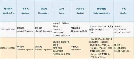 wzatv:【j2开奖】来了！新一代Surface Pro国行版信息曝光！