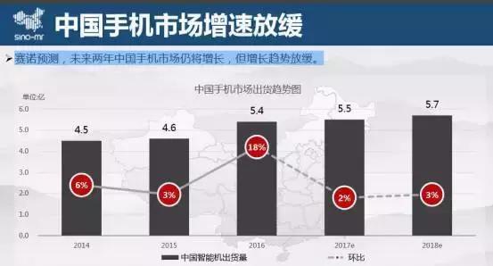 wzatv:【j2开奖】手机回收行业的爆发，旧换新能否开辟双赢局面？