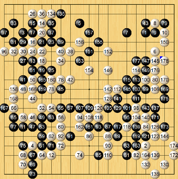 wzatv:【j2开奖】人机大战之二：人类最强棋士将挑战阿尔法狗