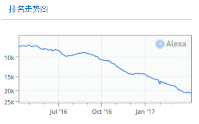 【j2开奖】传猫扑要卖了，这曾堪比天涯的社区，如今还卖得出去吗？