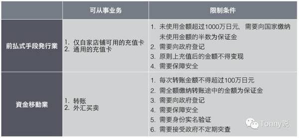 码报:【j2开奖】日本的支付体系：想说爱你不容易