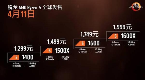 码报:【j2开奖】神器降临！AMD锐龙 5处理器上市！