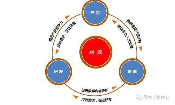 报码:【j2开奖】捧红刘晓庆，公司毛利超过欧莱雅，毛戈平上市究竟难在哪？