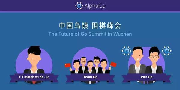 报码:【j2开奖】AlphaGo和柯洁谁能赢？“我们希望狗们能玩一盘狼人杀…”