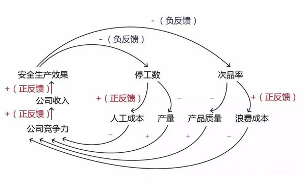 【j2开奖】小心「麦肯锡思维」