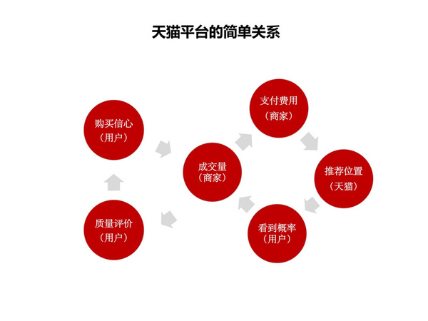 【j2开奖】小心「麦肯锡思维」