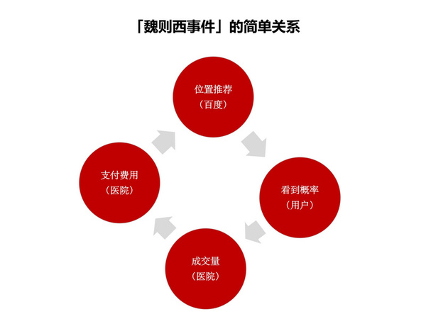 【j2开奖】小心「麦肯锡思维」